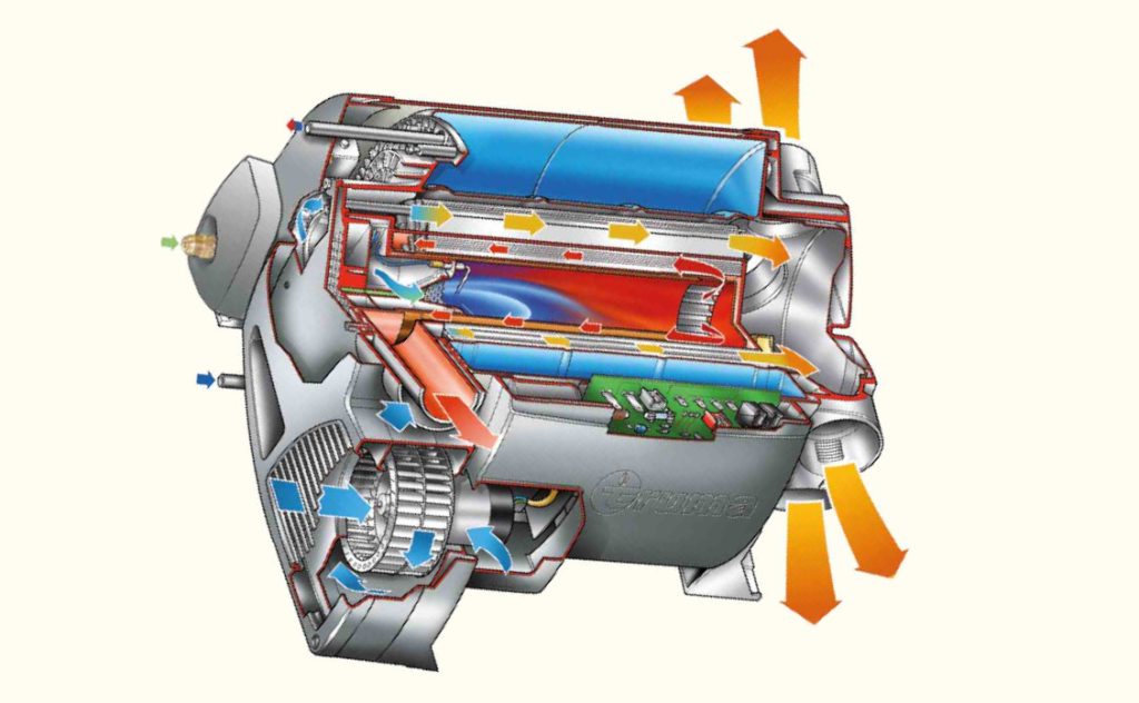 heating combi model