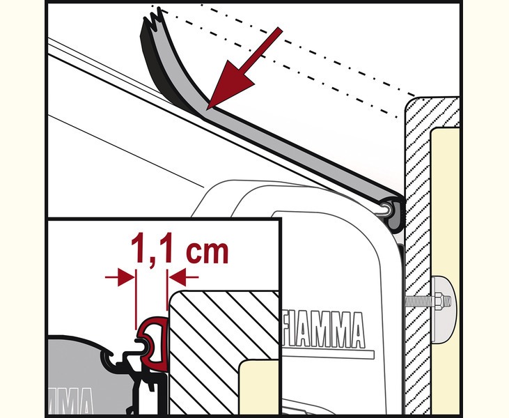 Fiamma Abdichtgummi Small, für F45, F50, F55