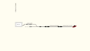 Bremslichtkamera VW T6 ab 2016