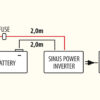 Sinus Power Inverter