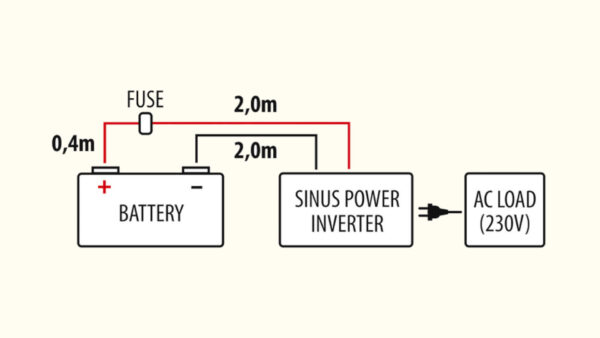 Sinus Power Inverter