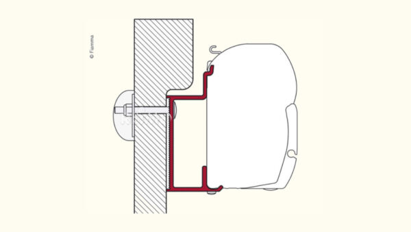 Adapterkit F45 Euro & Karman